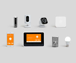 What is Home Security Systems?